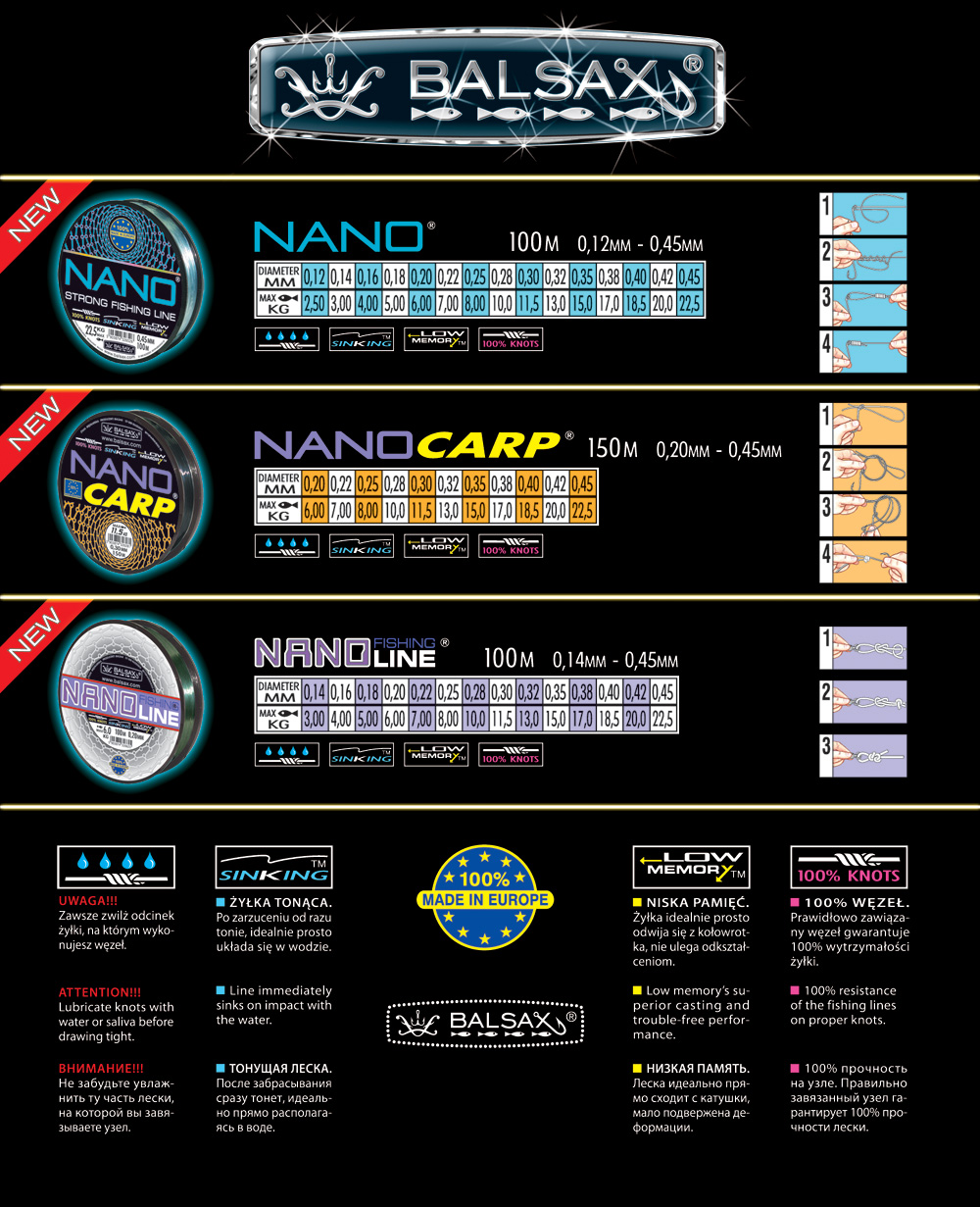 Nano lines